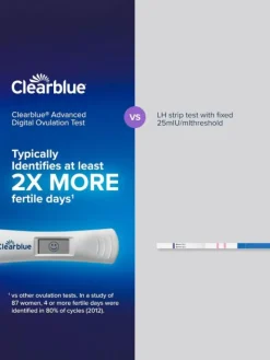 Clearblue Advanced Digital ovulaatiotesti 30+2