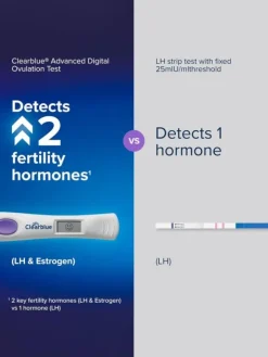 Clearblue Dual Hormone ovulaatiotesti 30 kpl