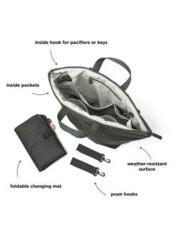 DBD - Hoitolaukku, reppumalli - Green