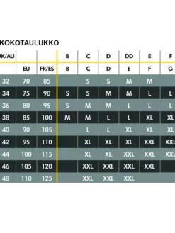 Medela 3in1 imetys- ja pumppausliivit - valkoinen