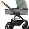 Naturkind Lux Evo yhdistelmävaunut Solight Ecco renkailla, Jade