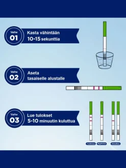 Ovulaatiotesti liuskat – Edullinen ja luotettava LH-ovulaatiotesti