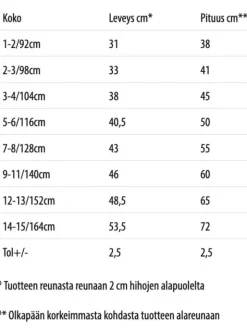 Pelipaita lapsen nimellä ja numerolla 104-164cm, pinkki