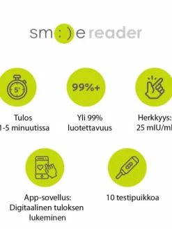 Smile Reader Ovulaatiotesti 10 kpl + Sovellus